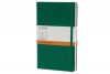 Moleskine Classic Hard Cover Large Ruled Notebook - Oxide Green (5 x 8.25) (Classic Notebooks)