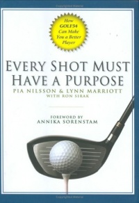 Every Shot Must Have a Purpose: How GOLF54 Can Make You a Better Player