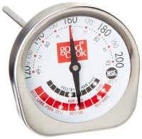 Good Cook Classic Meat Thermometer NSF Approved