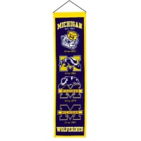 NCAA Michigan Wolverines Heritage Banner