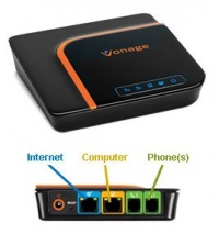 Vonage VDV22-VD V-Portal Router with Phone Adapter