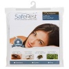 SafeRest Premium Hypoallergenic Bed Bug Proof Zippered Waterproof Pillow Protector (1) King Size