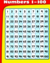 Numbers 1-100 Chart