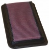 K&N 33-2252 High Performance Replacement Air Filter