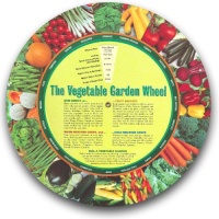 Womanswork 610vg Vegetable Garden Wheel