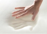 Full Size 3 Inch Thick, 4 Pound Density Visco Elastic Memory Foam Mattress Pad Bed Topper. Made in the USA