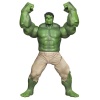 Marvel The Avengers Mighty Battlers Fist Smashing Hulk Figure