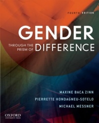 Gender Through the Prism of Difference