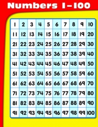 Numbers 1-100 Chart