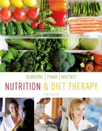 Nutrition and Diet Therapy