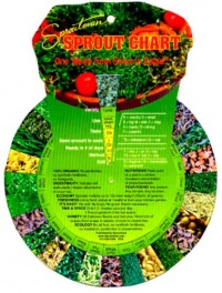 Sproutman's Turn the Dial Sprout Chart