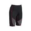 CW-X Women's Stabilyx Ventilator Compression Shorts