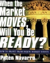 When the Market Moves, Will You Be Ready?