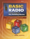 Basic Radio: Understanding the Key Building Blocks