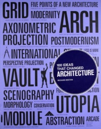 100 Ideas that Changed Architecture