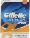 Gillette Clinical Strength Sport Anti-Perspirant / Deodorant 1. 7 Oz, 1.7 Ounce (Pack of 2)