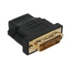 HDE ® Dual-Link 24+5-Pin Male to HDMI Female Adapter