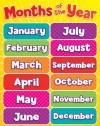 Scholastic TF2502 Months of the Year Chart