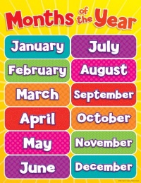 Scholastic TF2502 Months of the Year Chart