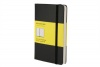 Moleskine Classic Notebook, Pocket, Squared, Black, Hard Cover (3.5 x 5.5) (Classic Notebooks)