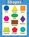 Teacher Created Resources Shapes Chart, Multi Color (7607)