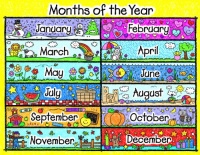 Months of the Year Chart: Kid-Drawn