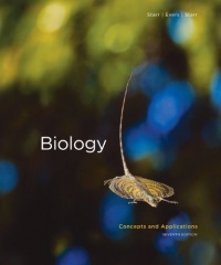 Biology: Concepts and Applications