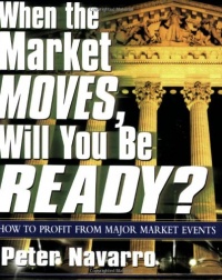 When the Market Moves, Will You Be Ready?