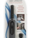 Portable Gas Detector