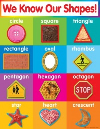 Scholastic TF2504 Shapes Chart