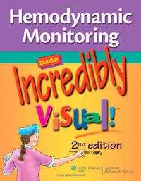 Hemodynamic Monitoring Made Incredibly Visual! (Incredibly Easy! Series)