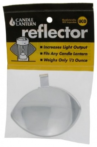 UCO Side Reflector for the Original Candle Lantern