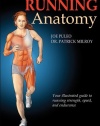 Running Anatomy