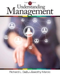 Understanding Management