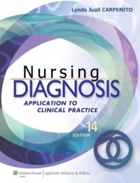 Nursing Diagnosis: Application to Clinical Practice