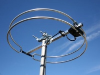 Britta Products FM Loop Antenna - High Quality Outdoor and RV FM Antenna