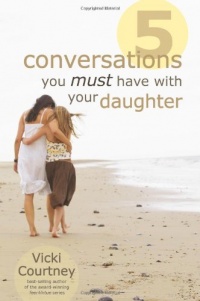 Five Conversations You Must Have with Your Daughter