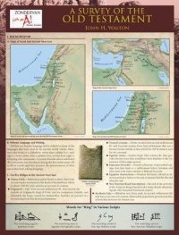 A Survey of the Old Testament Laminated Sheet (Zondervan Get an A! Study Guides)