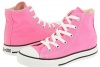 Converse Converse Girls' Chuck Taylor All Star Hi Canvas Sneaker Pink 12 M Us