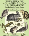 Treasury of Animal Illustrations: From Eighteenth-Century Sources (Dover Pictorial Archive)