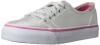 Keds Double Dutch Sneaker (Little Kid/Big Kid),Silver,2.5 M US Little Kid