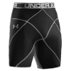 Men's UA Coreshorts