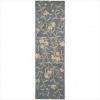 Julian Light Rug Rug Size: Runner 2'3 x 8'