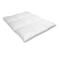 Hotel Collection 200 Thread Count Cotton Twill Twin Sleep Pad