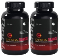 Chrysin Surge Natural Isoflavonne Aromatase Inhibitor Chrysin Surge 900mg 180 Capsules 2 Bottles