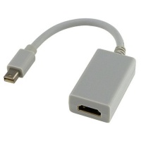 eforCity 254637 Mini DisplayPort to HDMI TV Monitor Adapter Compatible with MacBook Pro