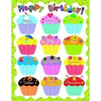 Happy Birthday - Classroom Essentials Chart; 17 x 22; no. CTP6423