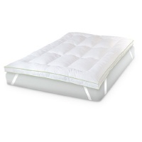 SensorPedic 3 inch Memory Foam Mattress Topper, QUEEN