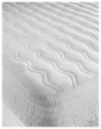 Cotton Top Full Mattress Pad